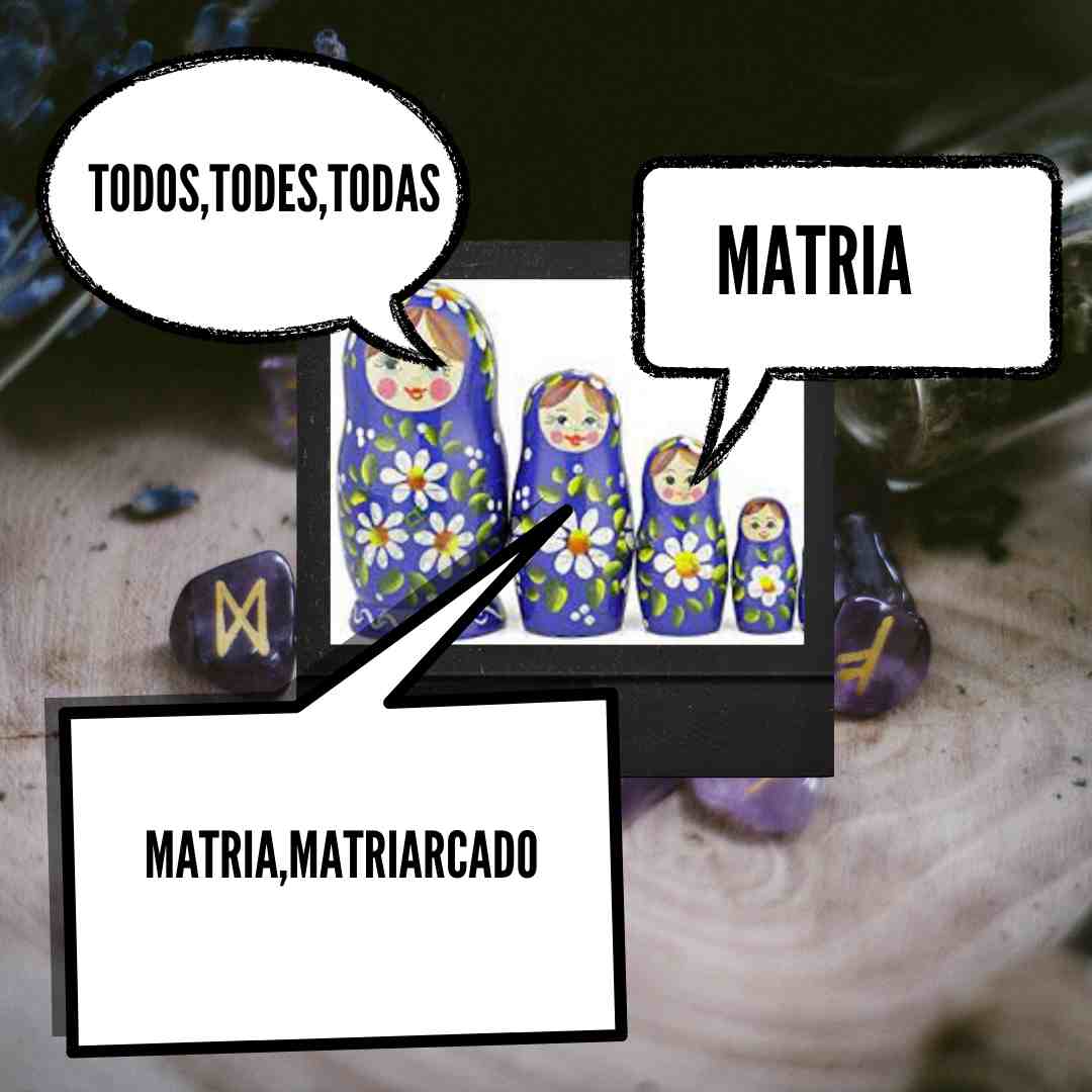 Cual matrioshkas puestas por un poder oscuro se ponen a lanzar sus mensajes de crispación mediante el lenguaje inclusivo.